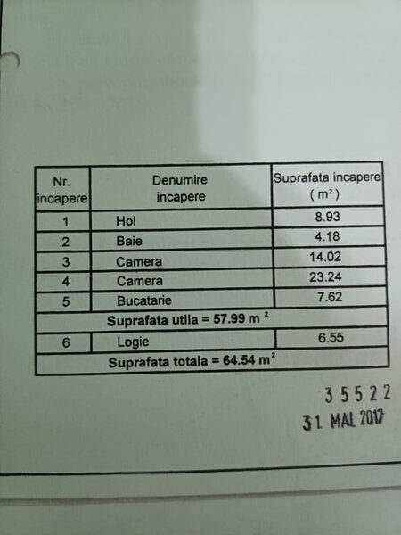 Drumul Taberei, Valea Oltului, Prelungirea Ghencea, ap. 2 camere 65 mp